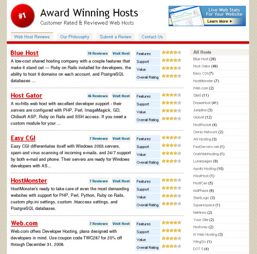 wpreviewsite