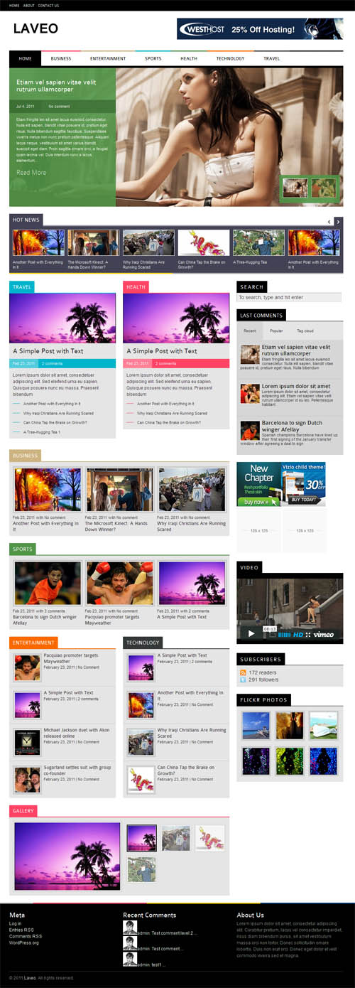 Copyright footer wordpress thesis