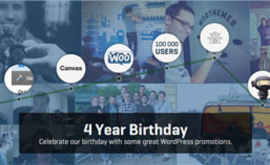 WooThemes 4th Birthday Celebrations and Special Promotions
