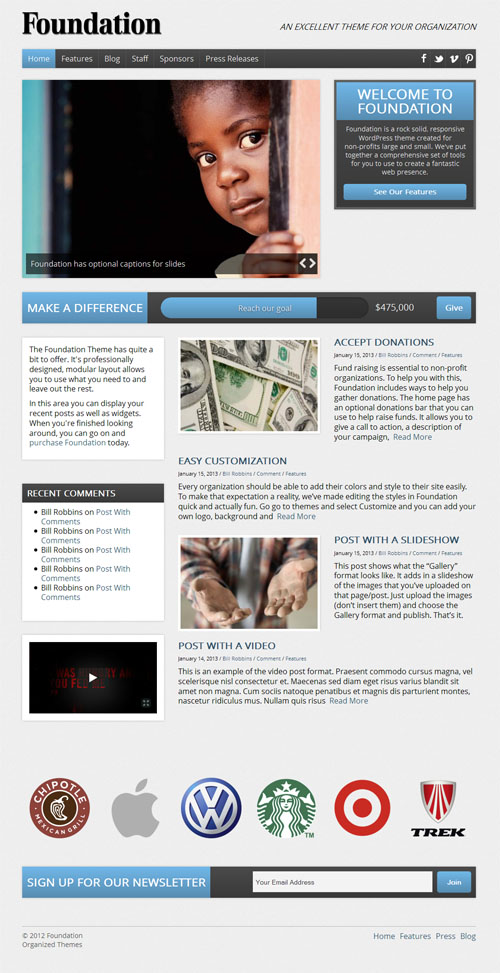 Responsive Non Profit WordPress Theme - Foundation