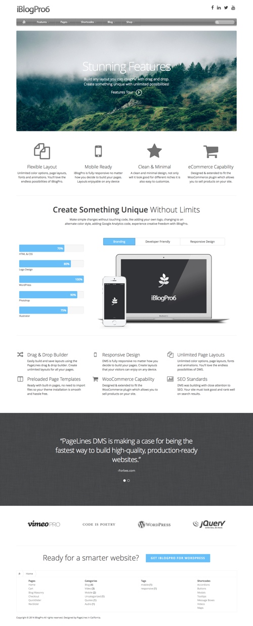 Iblogpro Iblogpro