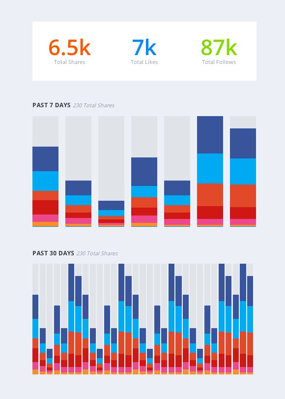 monarch-stats