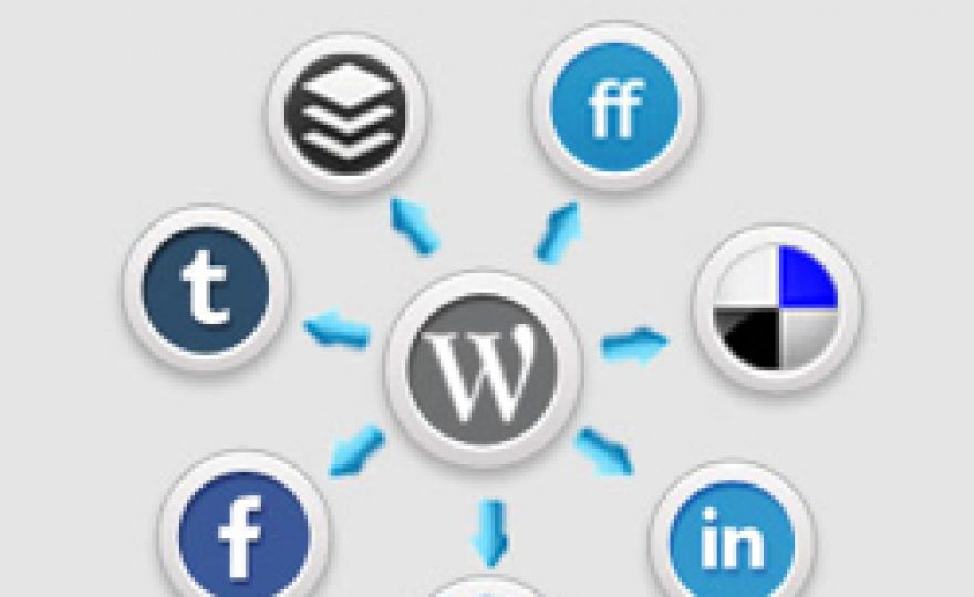 How to Auto Post to Facebook and Twitter From WordPress