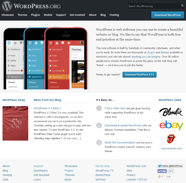 WordPress - Overview