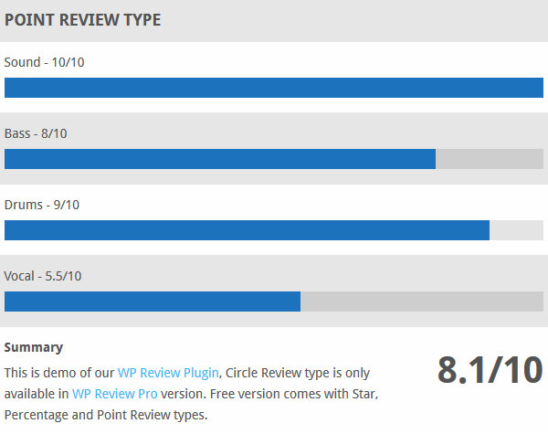 WP Review Pro review box