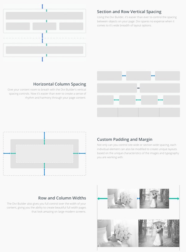 layout-spacing-control