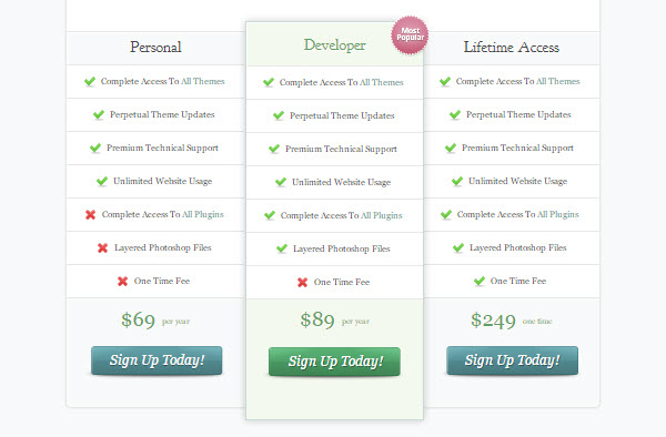 Pricing Table Elegant Themes