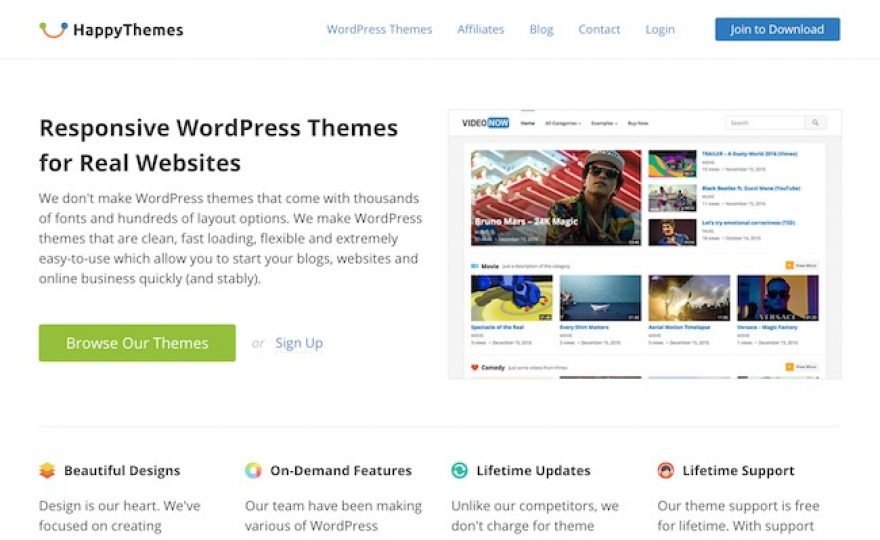 HappyThemes WordPress Theme Shop Review