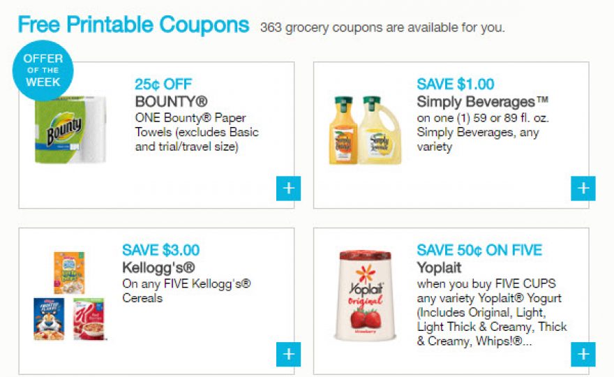 How to Add a Coupons Codes Page to WordPress