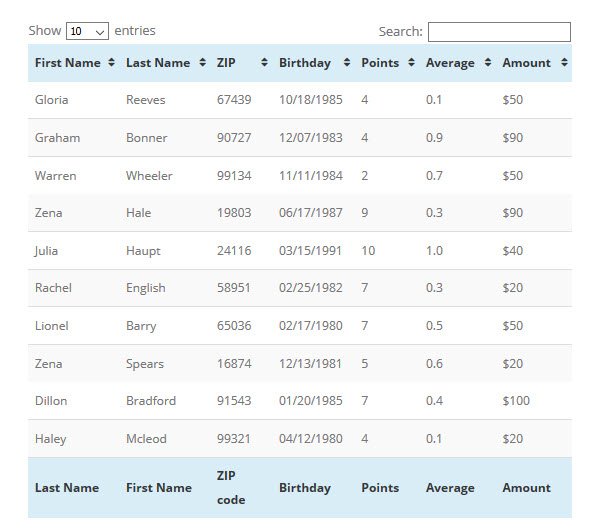 create tables in WordPress